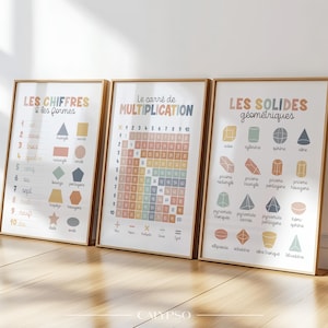 Affiches pédagogiques maths enfant – Posters éducatifs pour salle de classe, nombres, formes, multiplications