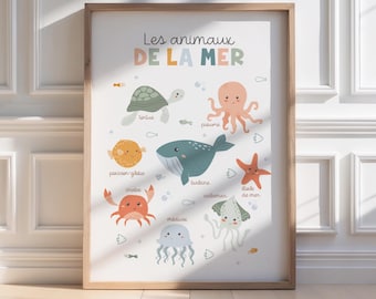 Sea animal poster, underwater poster for children