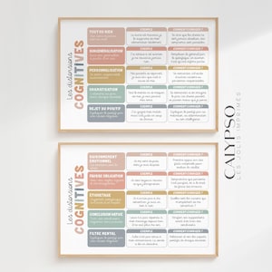 Poster di distorsione cognitiva in francese, decorazione dell'ufficio terapeutico, poster sulla salute mentale