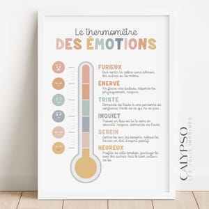Poster Termometro delle emozioni in francese, poster sulla salute mentale per bambini, per l'aula o l'ufficio terapeutico
