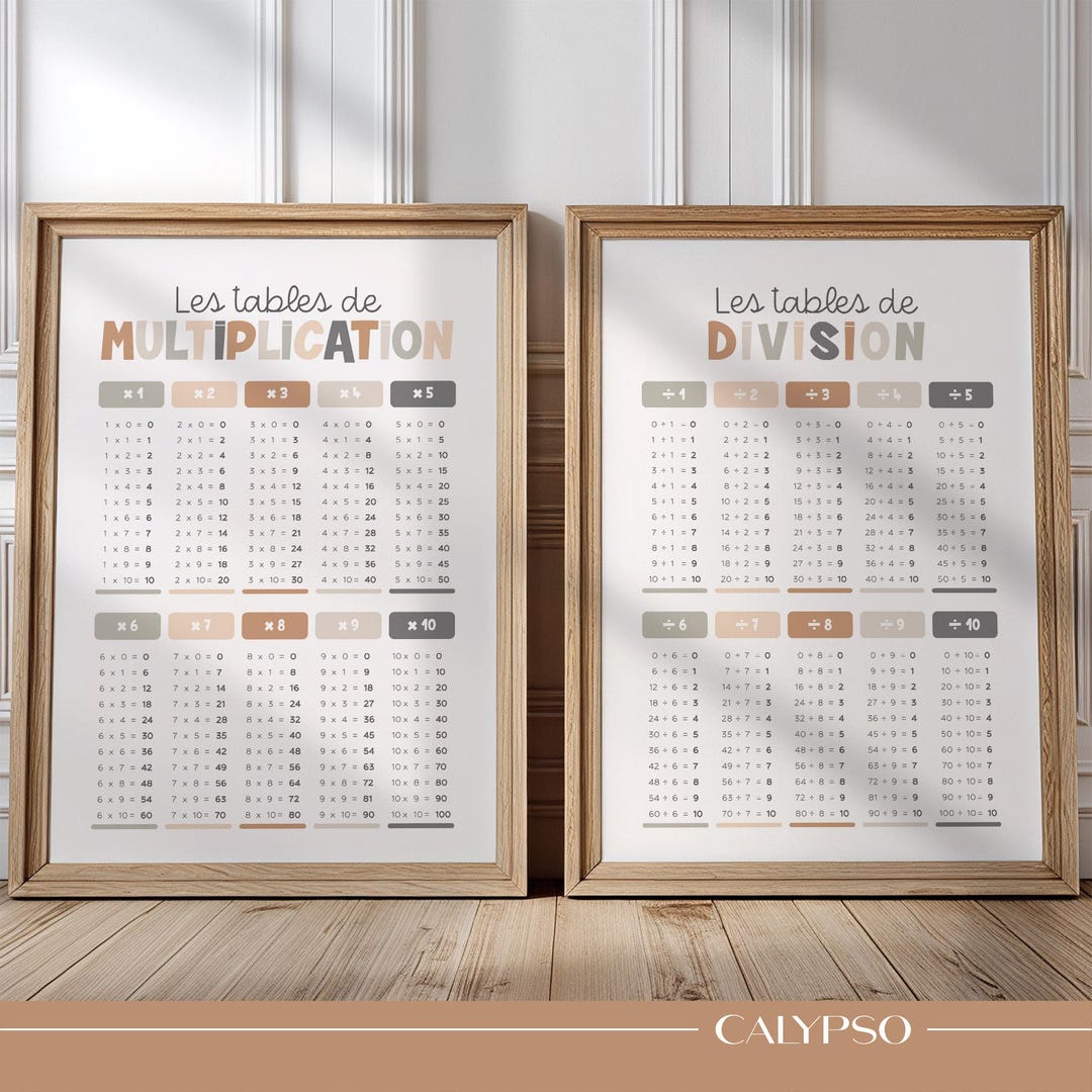 Set of 2 Children's Multiplication and Division Tables Posters in ...