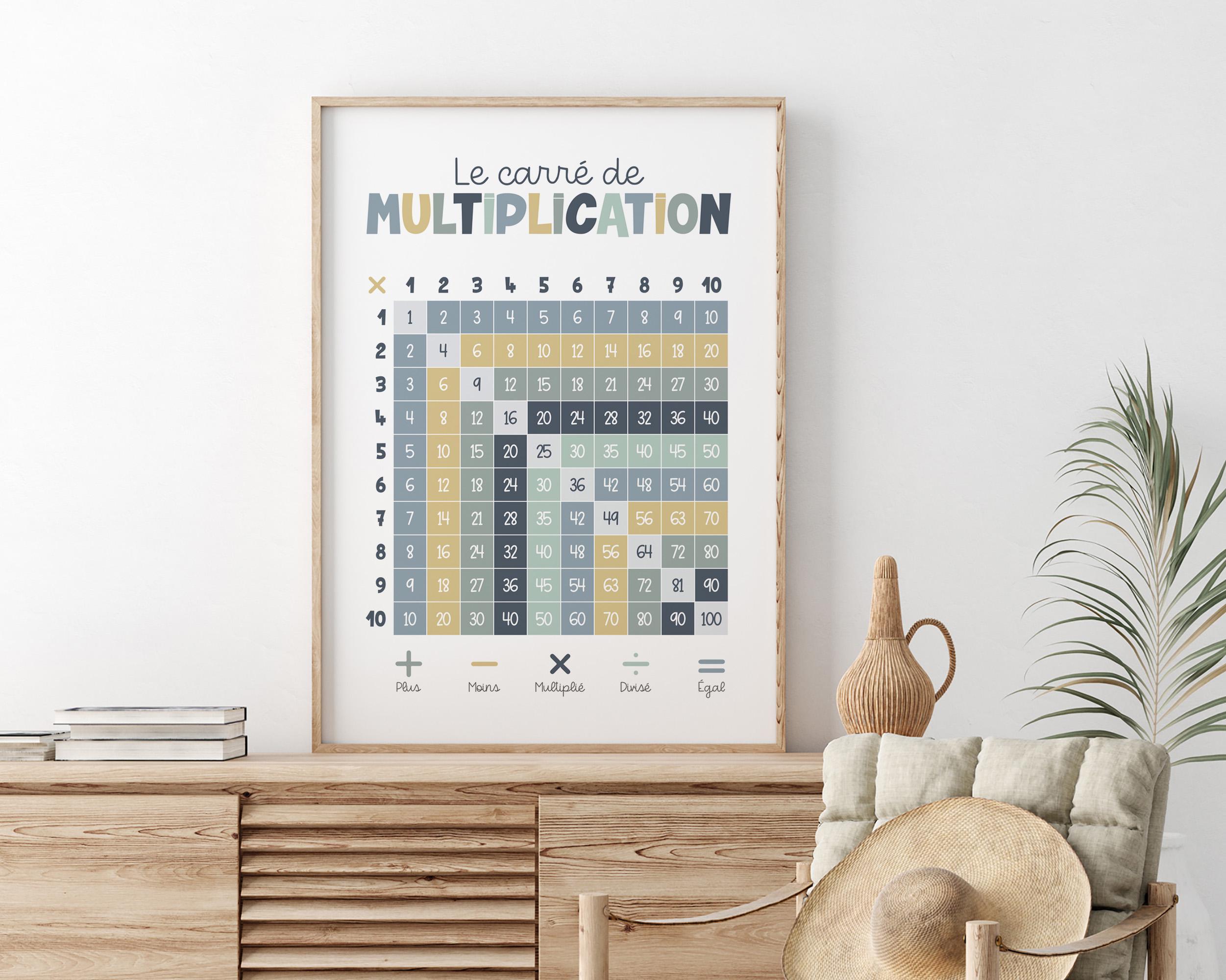 Affiche Table De Multiplication 1-12 - Format A3 (30x42cm) - Apprentissage Visuel Pour Enfants - Nettoyable Sec