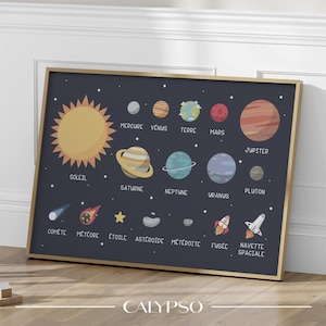 Cartel oscuro sobre planetas y objetos espaciales en francés, cartel sobre el sistema solar para niños.