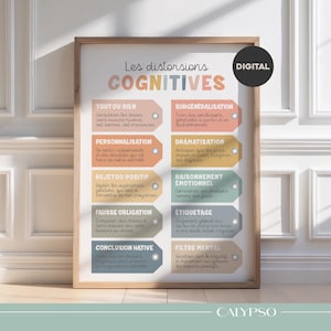 Affiche distorsions cognitives, déco digitale bien-être enfant ou ado