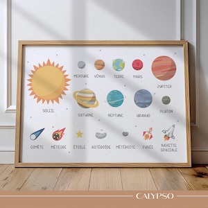 Poster of planets and space objects in French, solar system poster for children