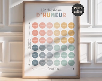 Mood indicator poster in French, emotions poster for classroom or therapy office