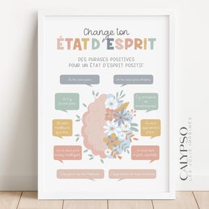 Poster di mentalità positiva in francese, poster di salute mentale per aule o uffici terapeutici