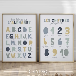 Affiches lettres et chiffres, décoration murale pédagogique en français pour enfant