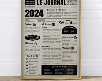 Cartel de anuncio de nacimiento para 2024 en Francia. Regalo de segundo cumpleaños.