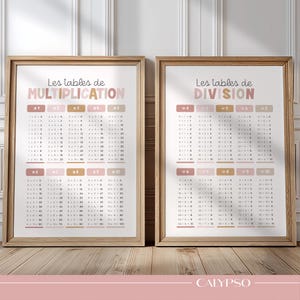 Roze posters met de tafels van vermenigvuldiging en deling voor kinderen