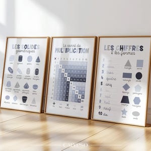 Poster di matematica educativa – Set di 3 poster blu per bambini: forme, numeri, moltiplicazione