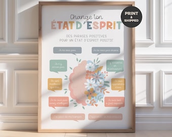 Positive mindset poster, mental health poster for therapy office