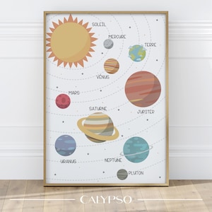 Poster Pianeti del sistema solare per bambini in francese, poster sullo spazio