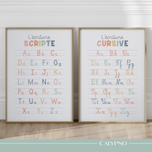Póster con letras cursivas e impresas en varios colores: decoración educativa para el aula.