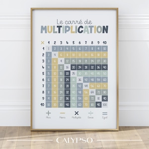 Quadratisches Multiplikationsposter für Kinder, Wanddekoration für Schule, Spielzimmer, pädagogisches Poster, Geschenk für Lehrer
