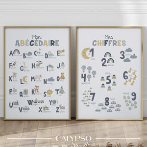 Carteles de abadía y números ilustrados, decoración educativa para el aula o sala de juegos infantil