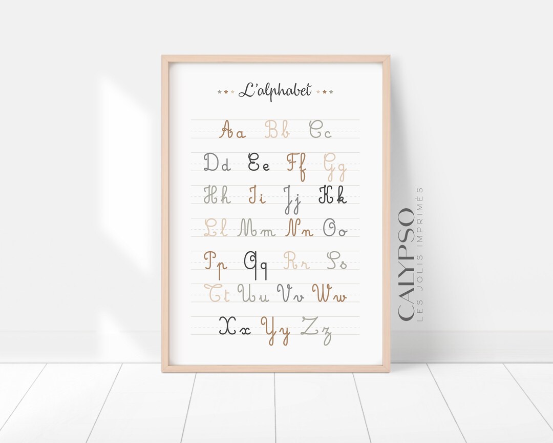 Alphabet Poster for Children Poster to Learn the Letters of - Etsy