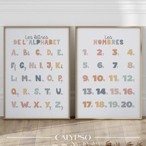 Affiches nombres et abécédaire, illustrations éducatives pour apprendre alphabet et les nombres