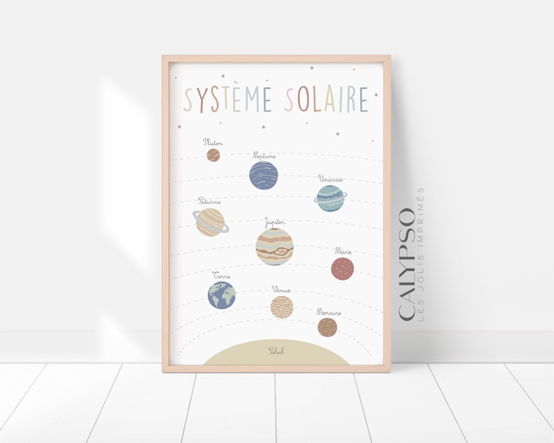 Affiche pour enfants sur le système solaire.