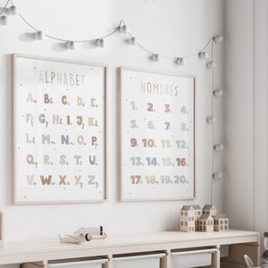 Affiches décoration chambre enfant – piponino