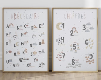 Numbers and ABC posters, educational poster to learn letters, gift for children