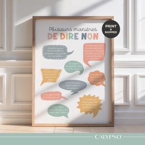 Poster showing ways to say no in French, communication aid poster