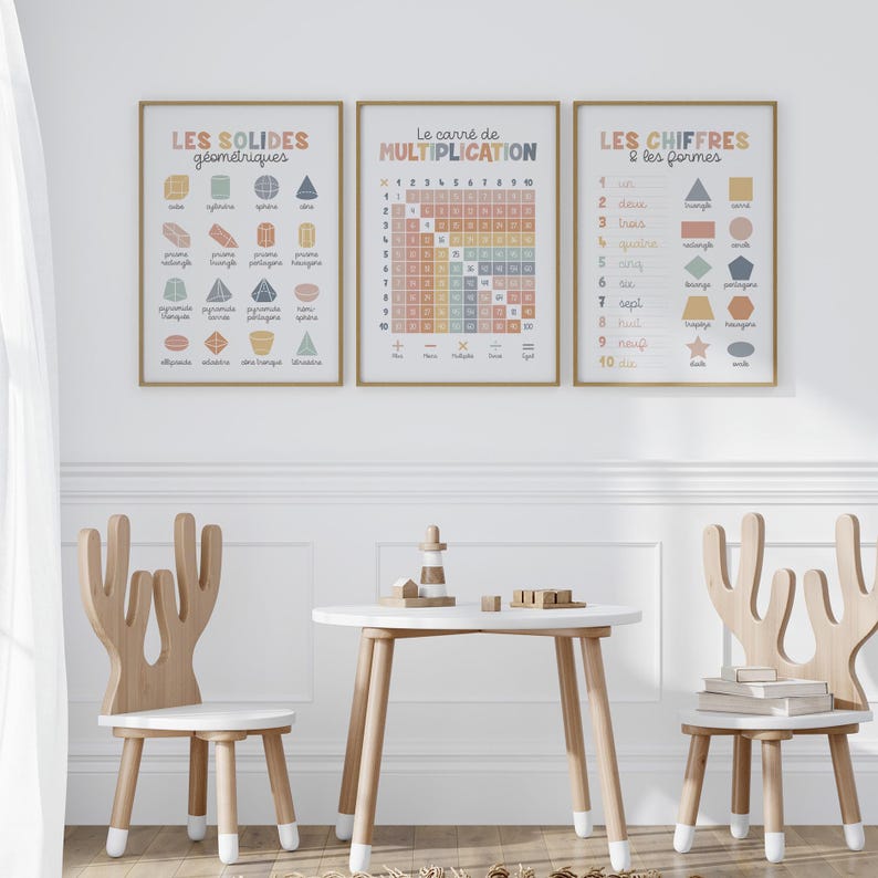 French Language Math Posters Set of 3, Bilingual Kids Wall Art, Learn ...