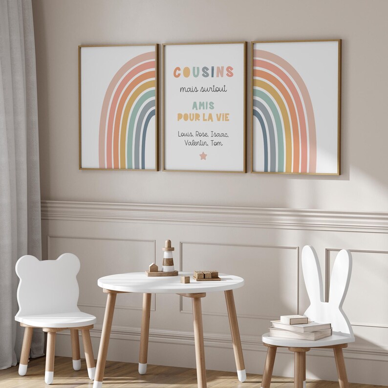 Personalized Cousins Poster, Digital Family Poster With Children and ...