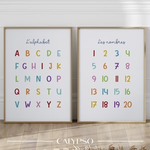 Affiches alphabet et nombres aux couleurs vives – Posters éducatifs pour enfants