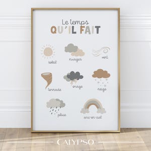 Poster meteo per bambini - Poster meteo educativo - Decorazione murale per la cameretta o l'asilo nido