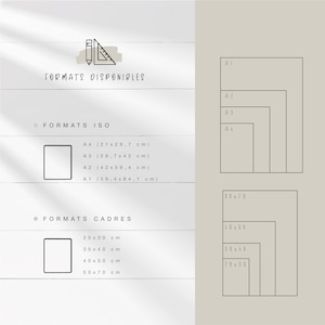 Affiches Pédagogiques Alphabet Et Nombres, Poster Minimaliste Aux