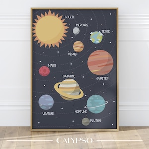 Cartel del sistema solar en francés para niños, cartel educativo sobre el espacio.