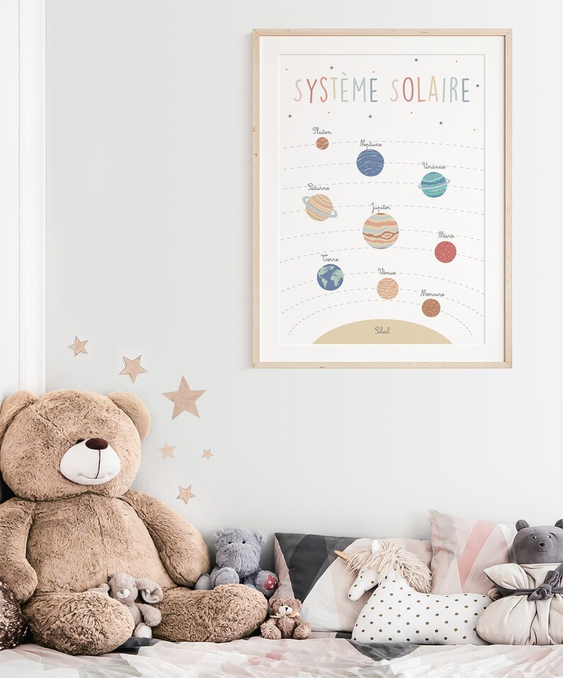 Puede incluir: Una ilustraci&oacute;n colorida del sistema solar con los planetas etiquetados en franc&eacute;s. La ilustraci&oacute;n est&aacute; enmarcada en un marco de madera claro y est&aacute; colgada en una pared blanca. Hay varios animales de peluche en una cama frente a la ilustraci&oacute;n.