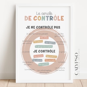 French Control Circle Poster, What I Can and Can't Handle, for Classroom or Therapy Office