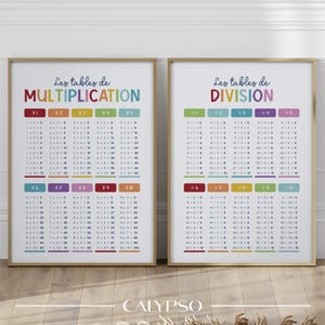 Poster mit den Multiplikations- und Divisionstabellen für Kinder, farbenfrohe Lernposter zum Zählen lernen.