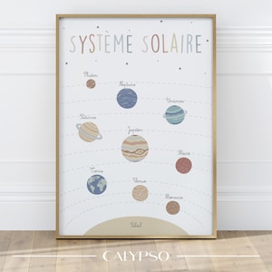 Solar system poster for children, educational and decorative poster for bedroom or playroom, wall decoration