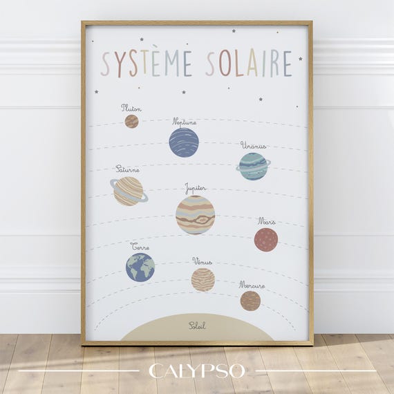 Affiche système solaire pour enfants, poster éducatif sur les planètes