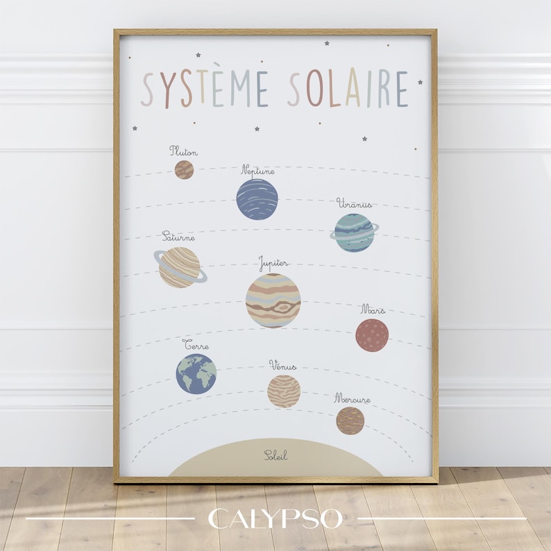 Affiche système solaire en français pour enfants.