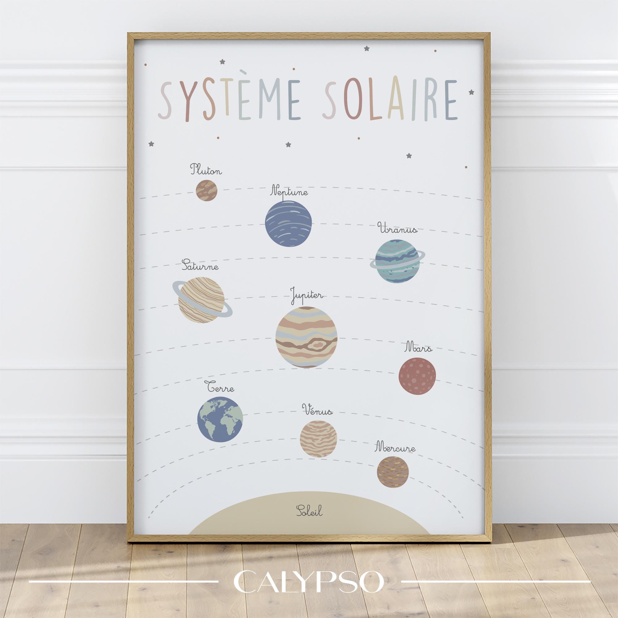 Solar system poster for children, educational and decorative poster for bedroom or playroom, wall decoration