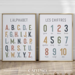 Poster enfants abécédaire et chiffres, décoration murale multicolore pour bureau d'enfant, salle de classe ou salle de jeux