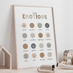 May include: A printable chart with illustrations of different emotions in French. The chart features a title "Les &Eacute;MOTIONS" and includes words like "excil&eacute;", "frustr&eacute;", "aim&eacute;", "Triste", "fier", "perplexe", "effray&eacute;", "heureux", "amus&eacute;", "fach&eacute;", "limide", "inquiel", "d&eacute;&ccedil;u", "fou", "ennuy&eacute;", and "faliqu&eacute;".