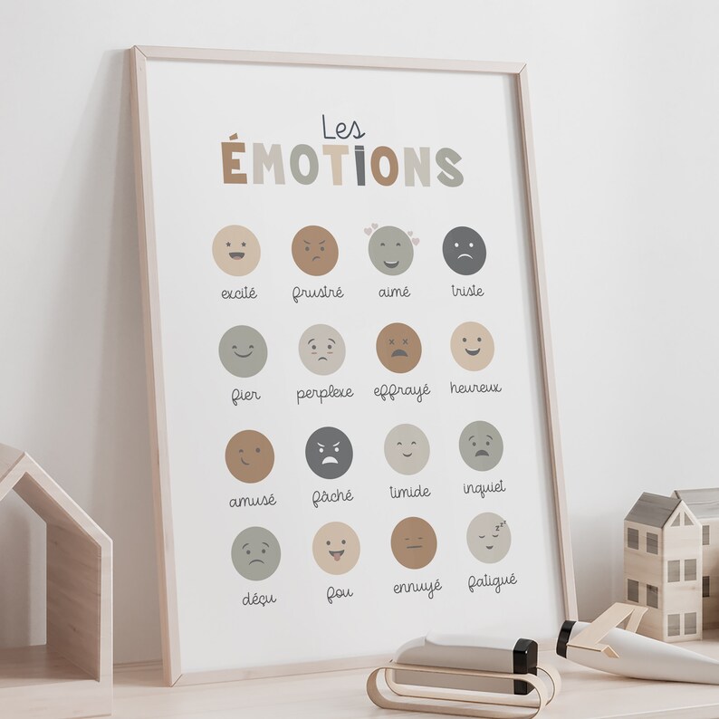 May include: A printable chart with illustrations of different emotions in French. The chart features a title "Les &Eacute;MOTIONS" and includes words like "excil&eacute;", "frustr&eacute;", "aim&eacute;", "Triste", "fier", "perplexe", "effray&eacute;", "heureux", "amus&eacute;", "fach&eacute;", "limide", "inquiel", "d&eacute;&ccedil;u", "fou", "ennuy&eacute;", and "faliqu&eacute;".