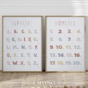 Affiches pédagogiques alphabet et nombres, poster minimaliste aux couleurs pastels, apprentissage des lettres et des chiffres pour enfants