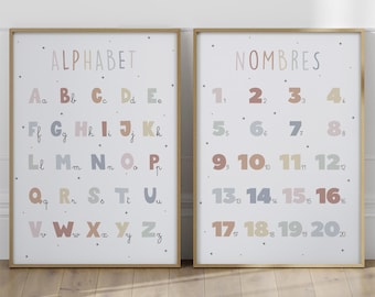 Educational posters alphabet and numbers, minimalist poster in pastel colors, learning letters and numbers for children