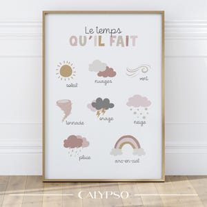 Affiche météo pour enfant, poster décoratif et éducatif pour école ou salle de jeux