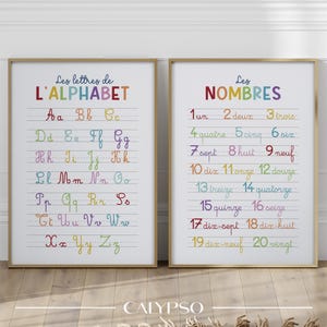 Affiches nombres et alphabet cursif, posters éducatifs multicolores en français, déco pour d'enfant ou salle de classe