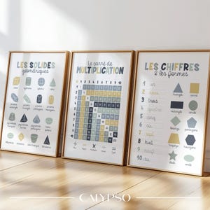 3 Pósteres de Matemáticas para Niños - Pósteres Educativos de Números, Formas y Multiplicación - Decoración para la Escuela o la Oficina