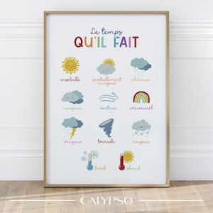 Affiche météo en français pour enfant, poster éducatif pour apprendre le temps et le climat
