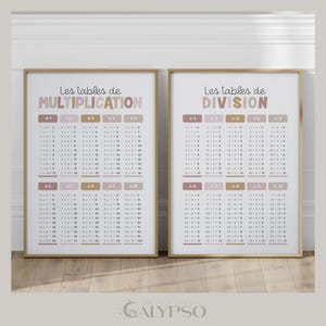 Les tables de multiplication et de division pour enfants, affiches ...