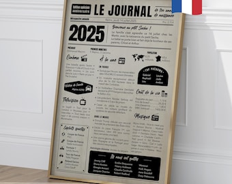 Birth announcement poster for 2025 in France. 1st birthday gift